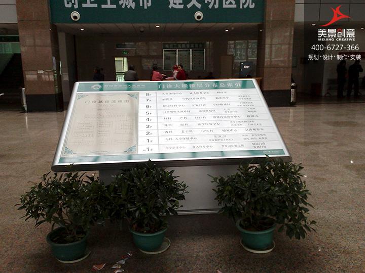 医院导视牌制作