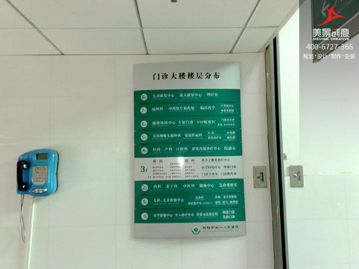 医院导视牌制作