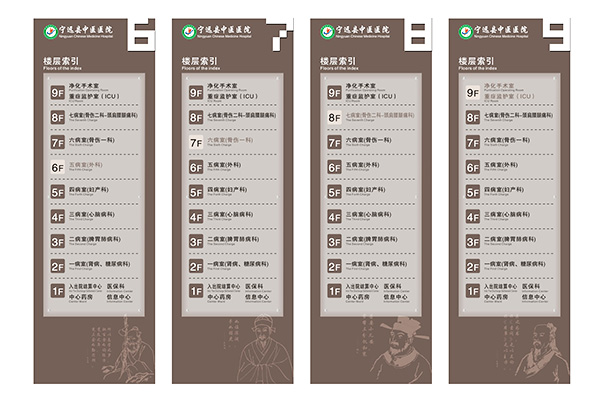宁远县楼层索引牌设计稿