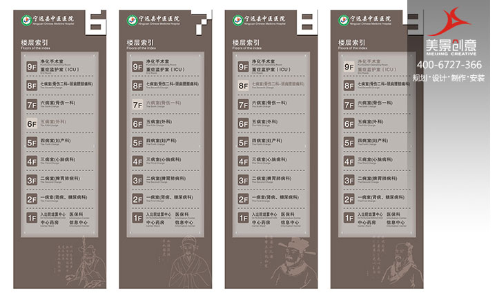 医院导视系统设计