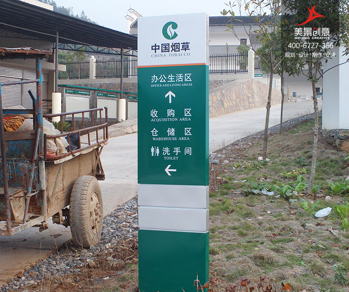 工业园标识系统制作