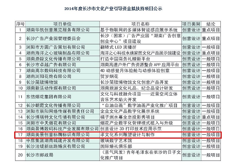 标识标牌