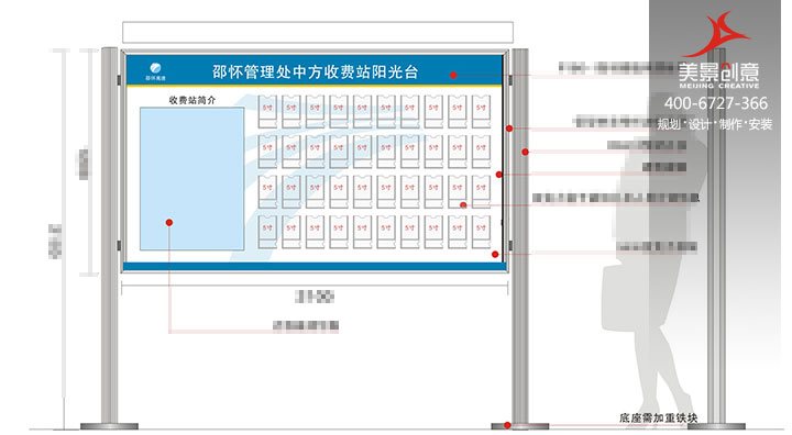 高速服务区标识标牌
