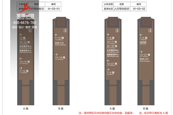 贵阳贵安新区安置小区导向系统