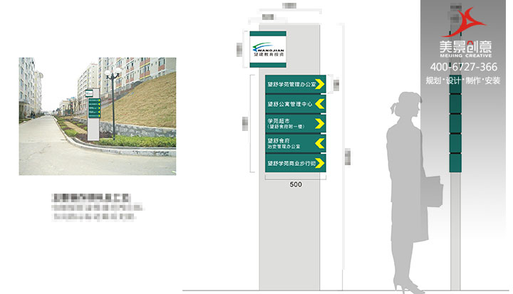 标识设计功能与作用