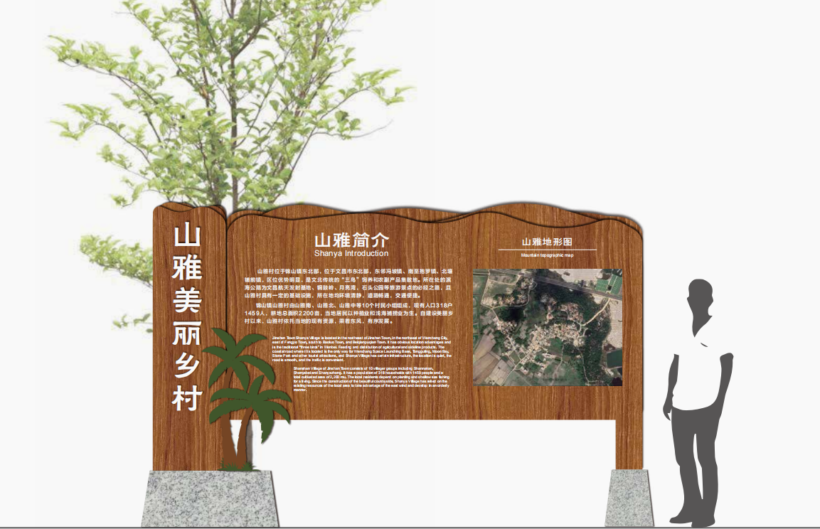 乡村振兴标识牌这几种类型的标识牌，你知道吗？